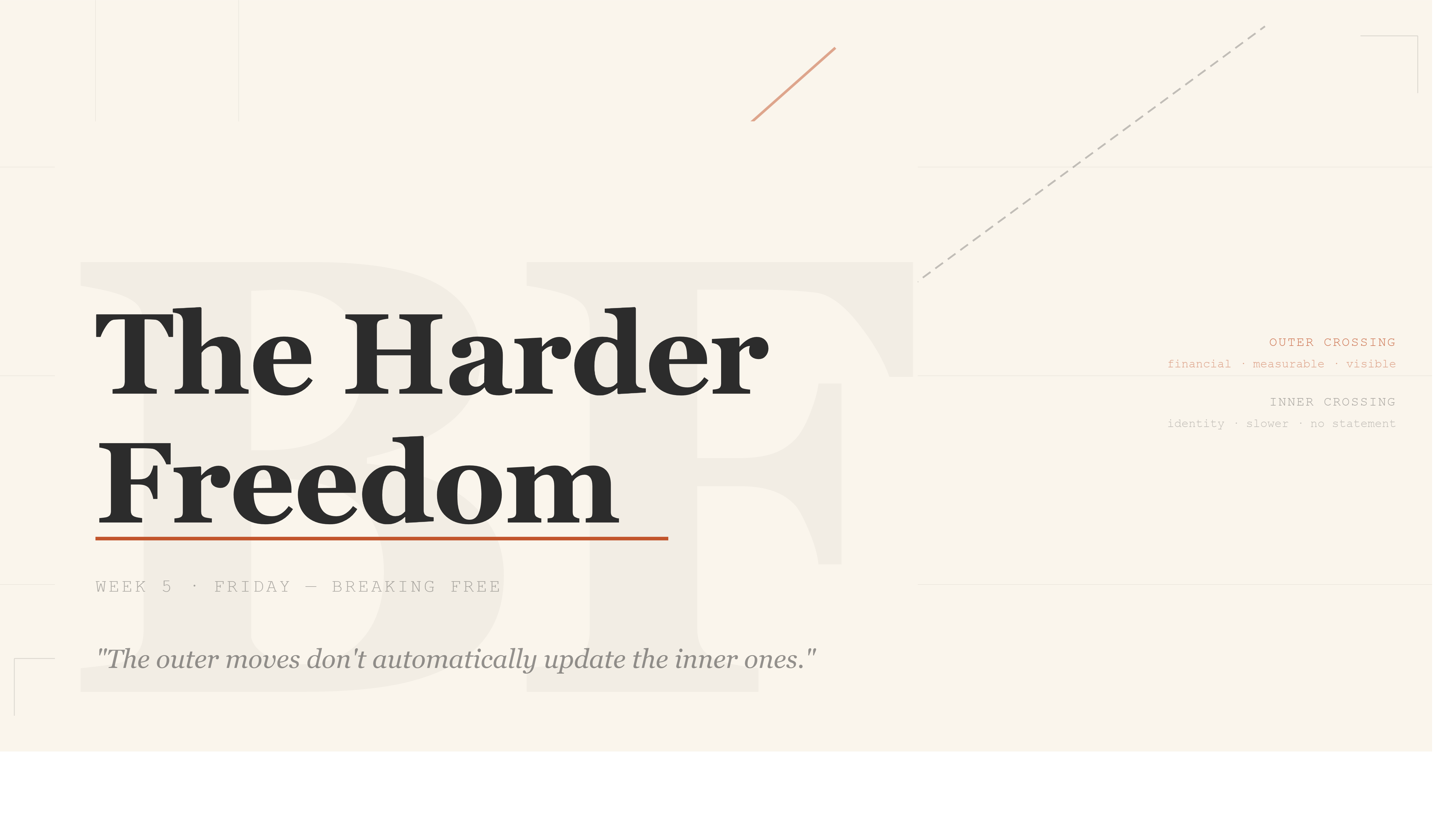 Article artwork